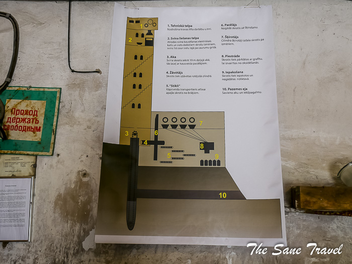 79 daugavpils shot factory thesanetravel.com P1470316