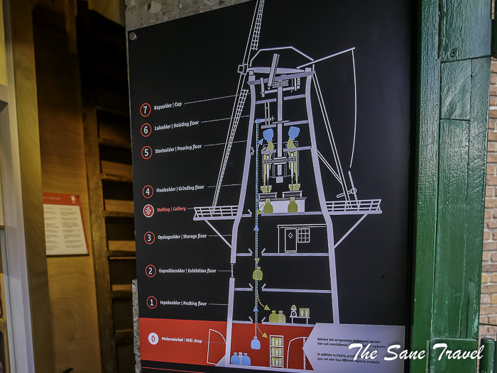 76 delft thesanetravel.com P1940850